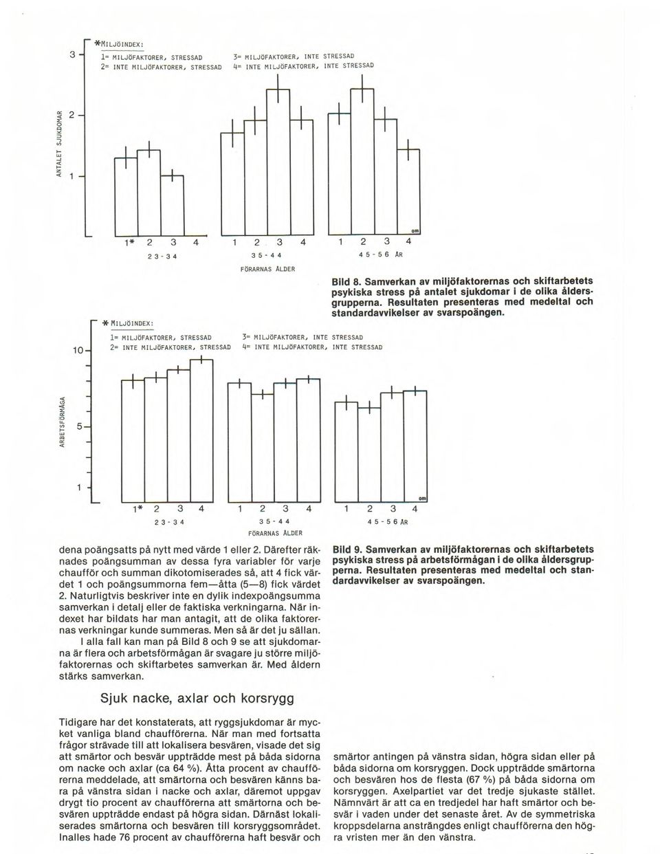 Resultaten presenteras med medeltal och standardavvikelser av svarspoängen. 1= MLJöFAKTORER, STRESSAD 3= ML.JöFAKTORER, NTE STRESSAD 2= NTE MLJöFAKTORER STRESSAD 4= NTE MLJ6FAKTORER.