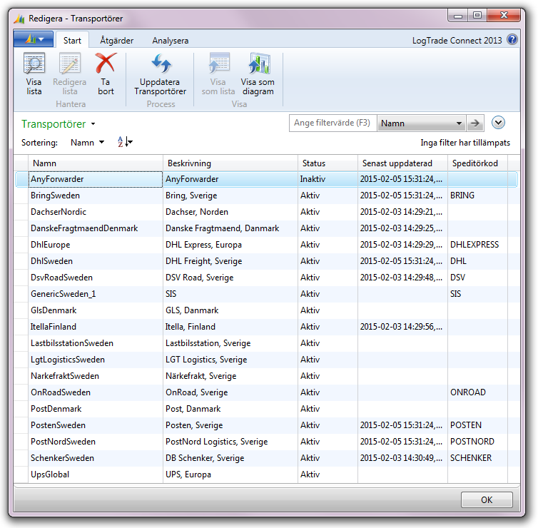 NAMN STATUS SENAST UPPDATERING SPEDITÖRKOD Transportörens namn i LogTrade Transportörens beskrivning i LogTrade En transportör inaktiveras om den tidigare funnits i NAV men ej längre finns i LogTrade