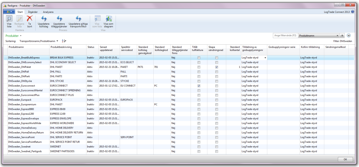 PRODUKTNAMN PRODUKT STATUS SENAST UPPDATERAD SPEDITÖR SERVICEKOD STANDARD KOLLISLAG GENVÄGSKOD STANDARD KOLLISLAGKOD STANDARD TILLÄGGSTJÄNSTER FINNS TILLÅT TULLFAKTURA SKAPA SÄNDNINGSRAD STANDARD
