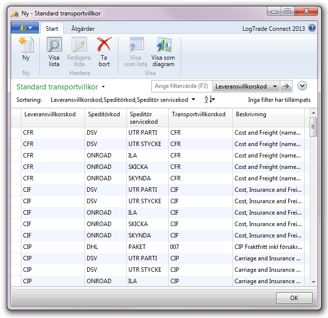 12.26 Transportvillkor Transportvillkor är LogTrades motsvarighet till leveransvillkor i NAV. Utöver Kod och Beskrivning finns fältet Standard transportvillkorsplats som kopieras till sändning. 12.26.1 Transportvillkorslista 12.