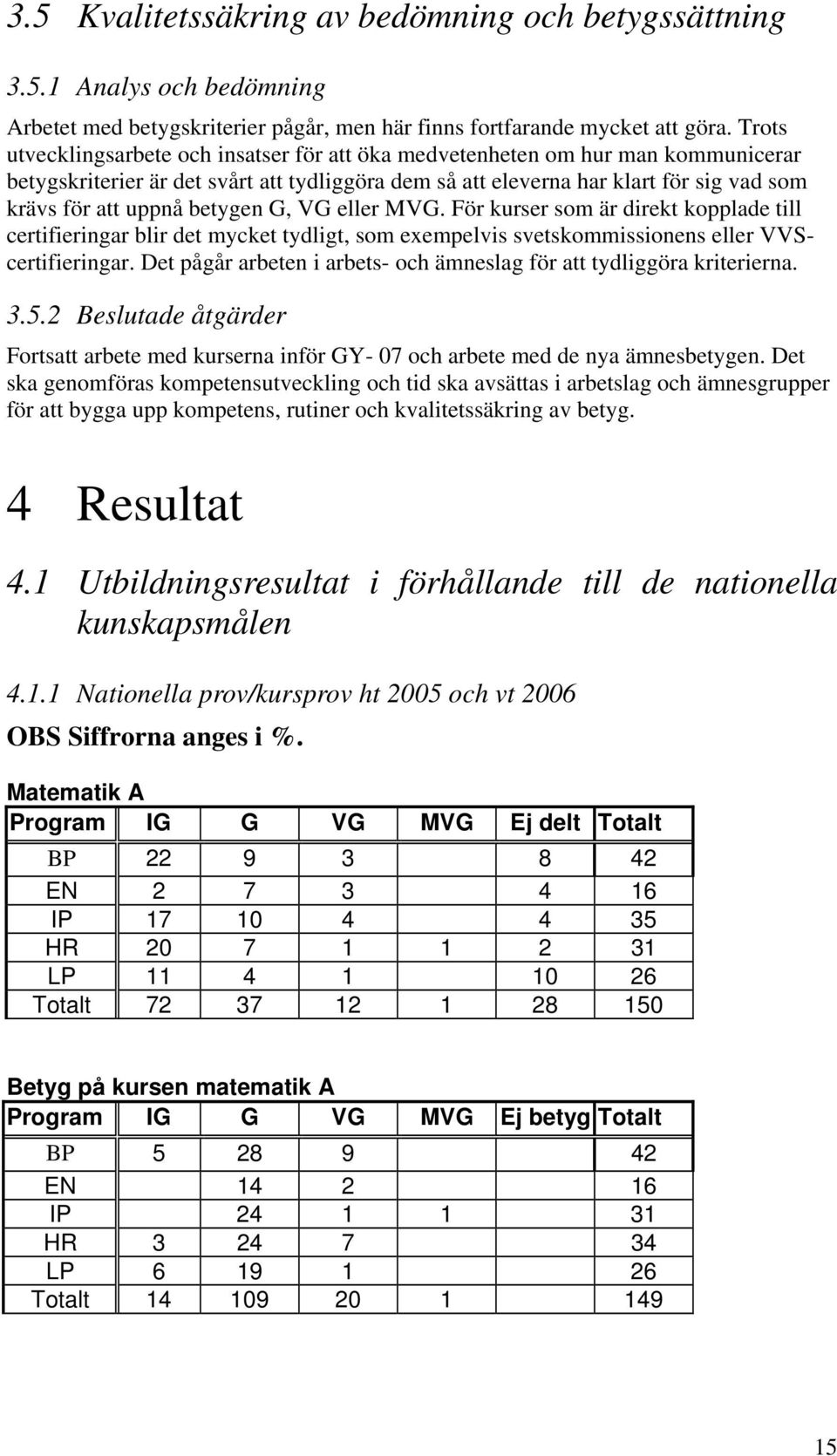 betygen G, VG eller MVG. För kurser som är direkt kopplade till certifieringar blir det mycket tydligt, som exempelvis svetskommissionens eller VVScertifieringar.