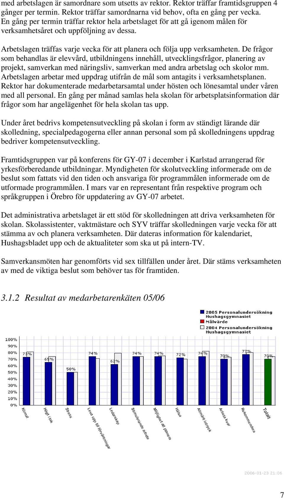 De frågor som behandlas är elevvård, utbildningens innehåll, utvecklingsfrågor, planering av projekt, samverkan med näringsliv, samverkan med andra arbetslag och skolor mm.