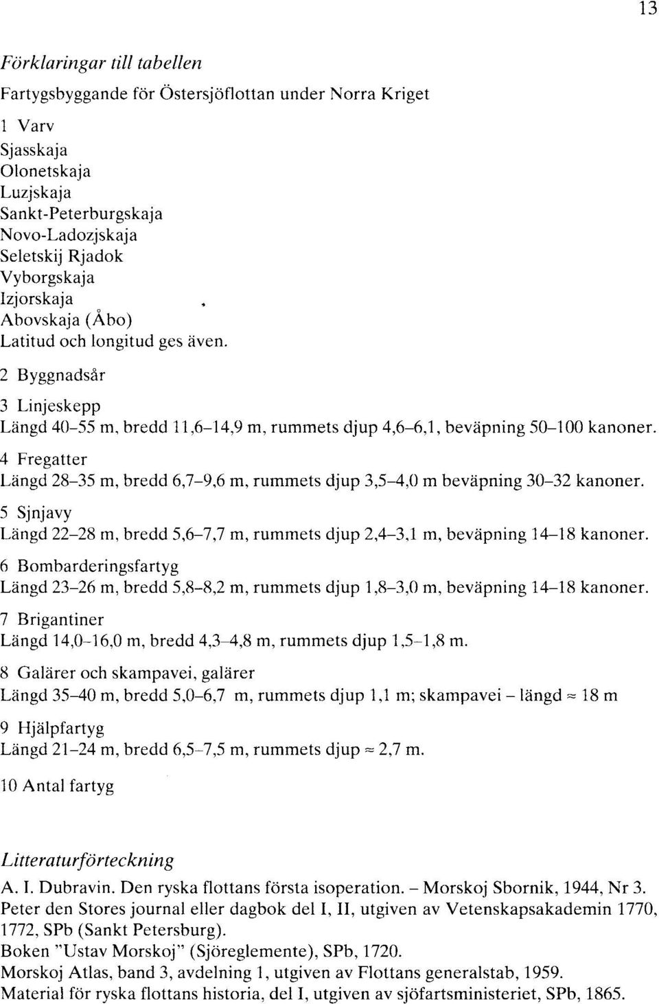 4 Fregatter Längd 28-35 m, bredd 6,7-9,6 m, rummets djup 3,5-4,0 m beväpning 30-32 kanoner. 5 Sjnjavy Längd 22-28 m, bredd 5,6-7,7 m, rummets djup 2,4-3,1 m, beväpning 14-18 kanoner.