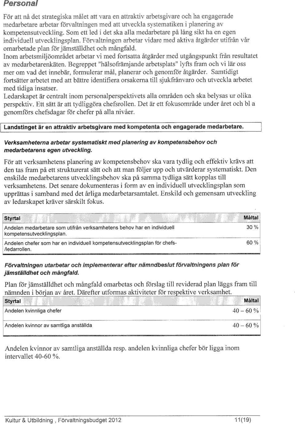 Det senare dokumenteras i form av en individuell utvecklingsplan som upprättas i samband med det årliga medarbetarsamtalet. Enskild och gemensam utveckling av ledarskapet kräver särskilt fokus.