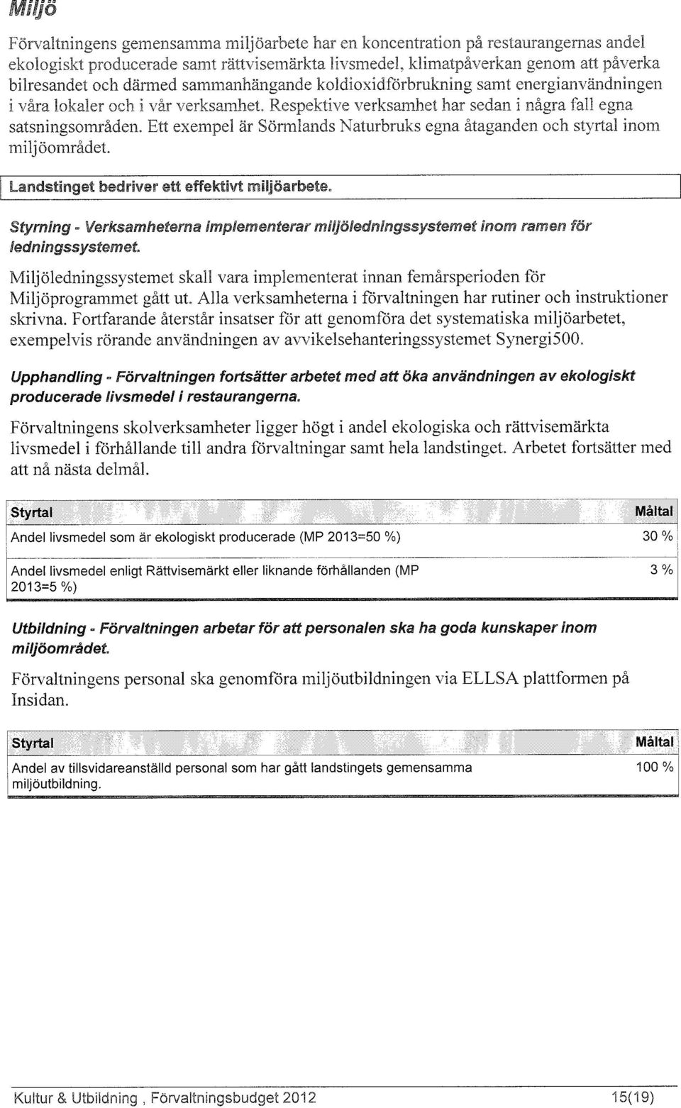 Fortfarande återstår insatser för att genomföra det systematiska miljöarbetet, exempelvis rörande användningen av avvikelsehanteringssystemet SynergiSOO.