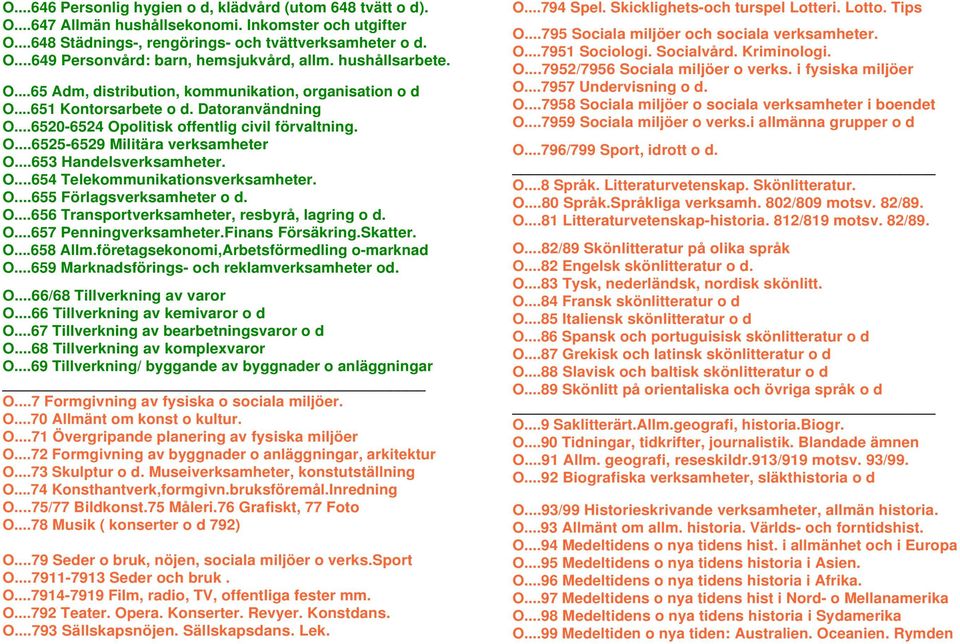 ..653 Handelsverksamheter. O...654 Telekommunikationsverksamheter. O...655 Förlagsverksamheter o d. O...656 Transportverksamheter, resbyrå, lagring o d. O...657 Penningverksamheter.Finans Försäkring.