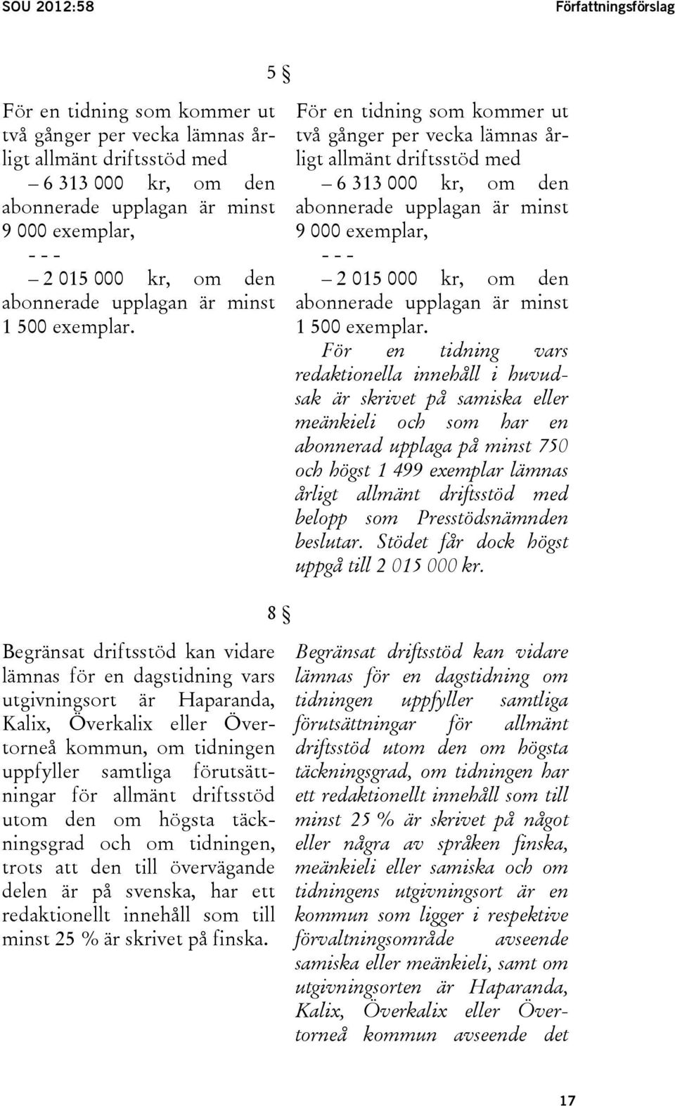 För en tidning som kommer ut två gånger per vecka lämnas årligt allmänt driftsstöd med 6 313 000 kr, om den abonnerade upplagan är minst 9 000 exemplar, - - - 2 015  För en tidning vars redaktionella