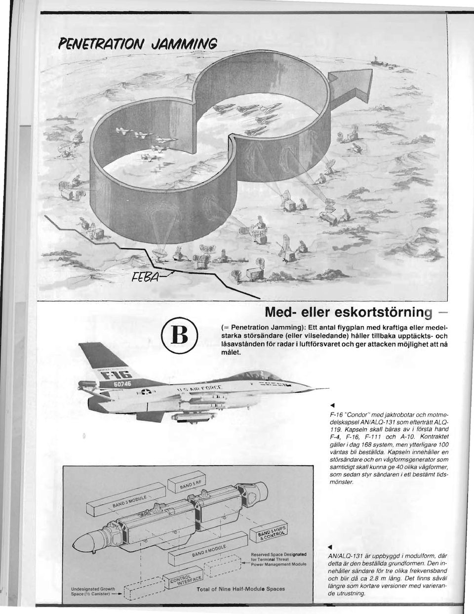 luftförsvaret och ger attacken möjlighet att nå målet. I ' 1 I ~ F-16 "Condor" med jaktrobotar och mot medelskapsel AN/ALQ-131 som efter1räll ALQ 1/9.