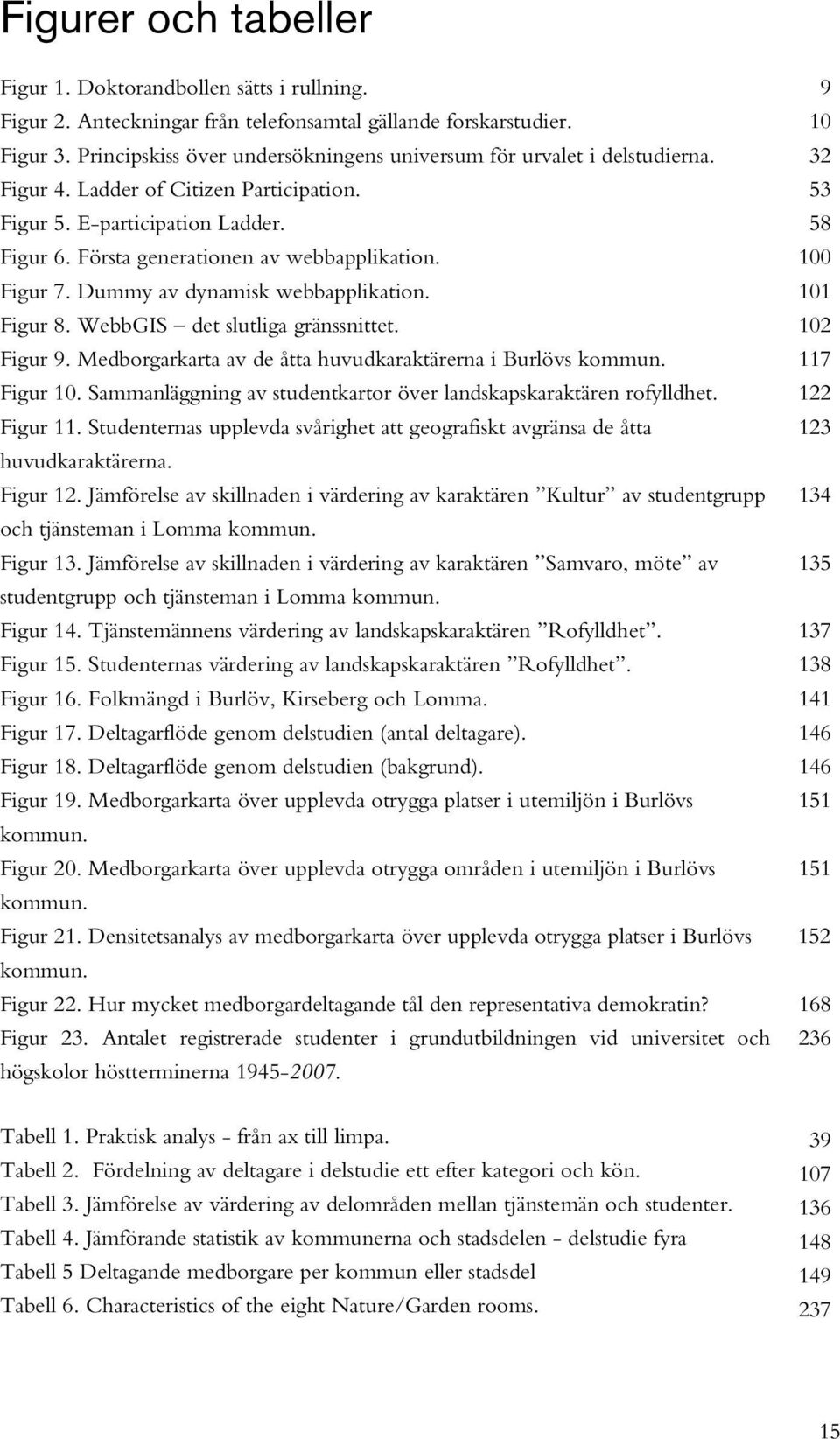 Figur 7. Dummy av dynamisk webbapplikation. Figur 8. WebbGIS det slutliga gränssnittet. Figur 9. Medborgarkarta av de åtta huvudkaraktärerna i Burlövs kommun. Figur 10.