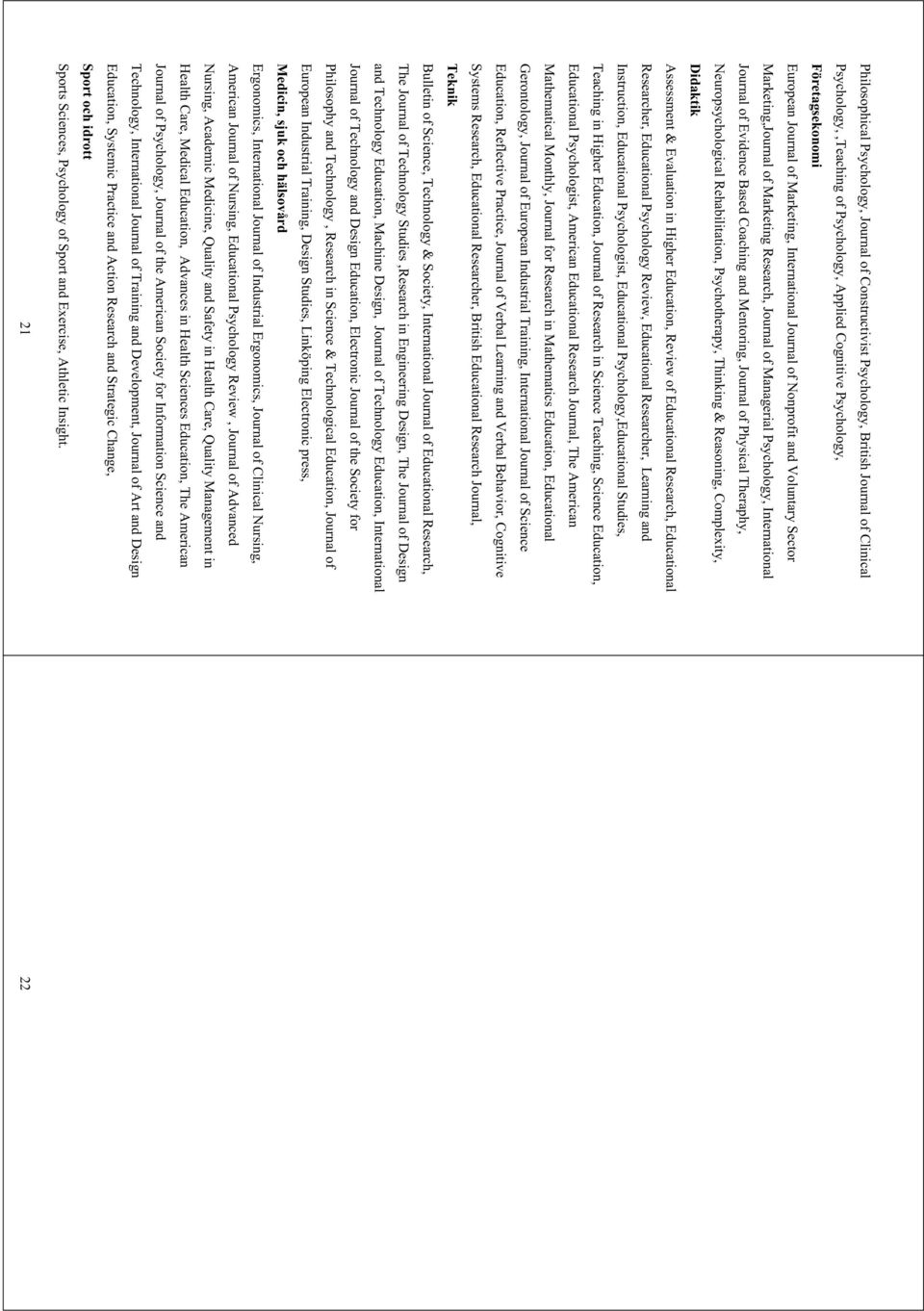 Mentoring, Journal of Physical Theraphy, Neuropsychological Rehabilitation, Psychotherapy, Thinking & Reasoning, Complexity, Didaktik Assessment & Evaluation in Higher Education, Review of