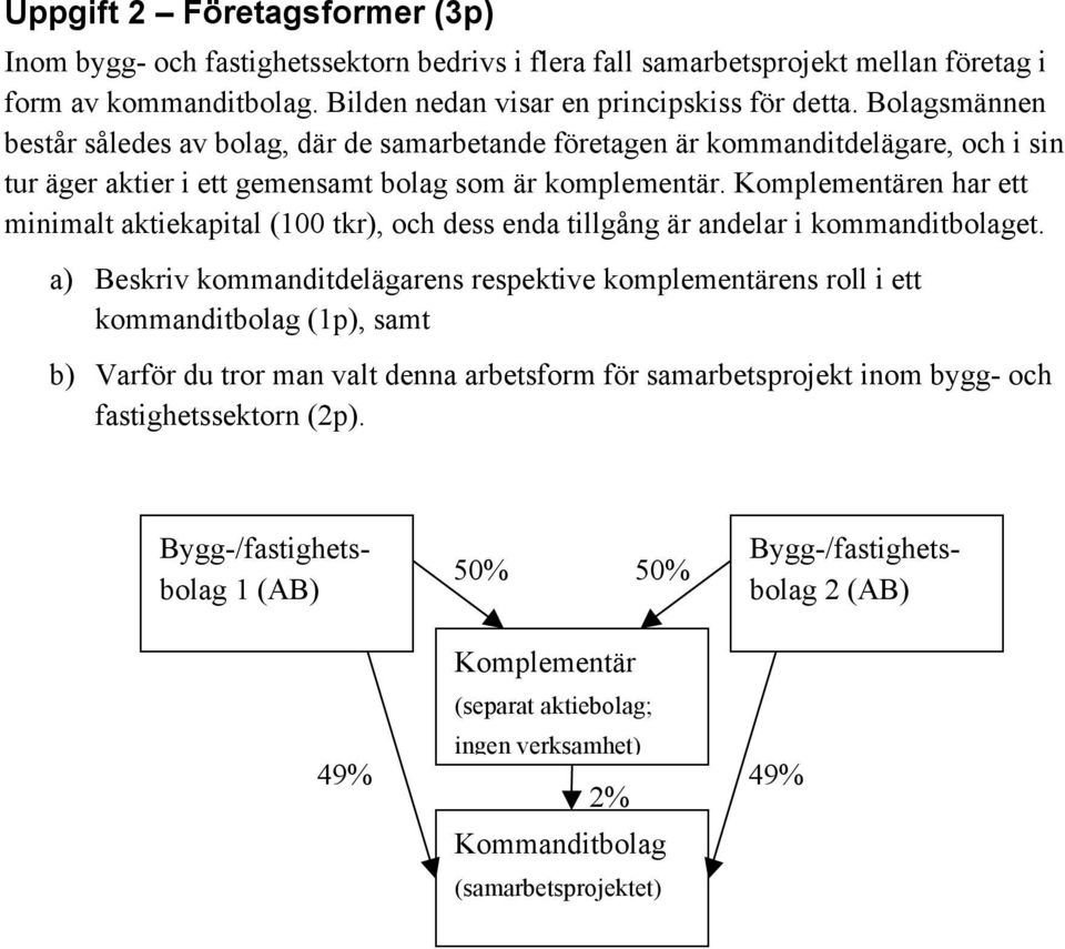 Komplementären har ett minimalt aktiekapital (100 tkr), och dess enda tillgång är andelar i kommanditbolaget.