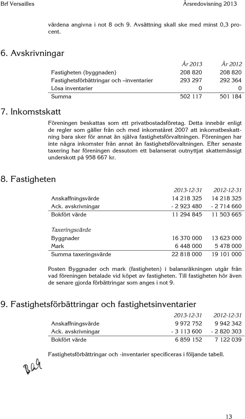 privatbostadsföretag. Detta innebär enligt de regler som gäller från och med inkomståret 2007 att inkomstbeskattning bara sker för annat än själva fastighetsförvaltningen.