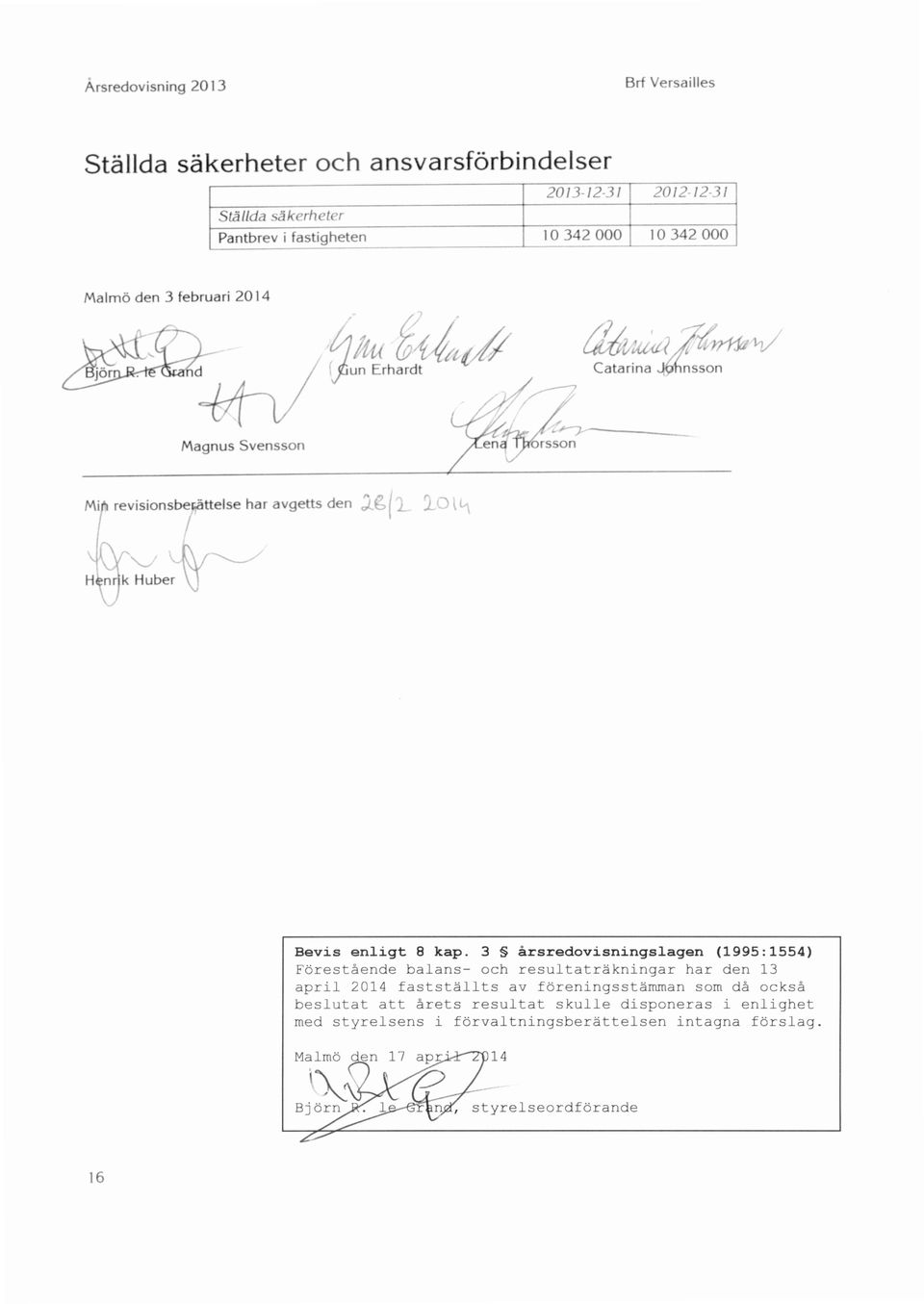 resultaträkningar har den 13 april 2014 fastställts av