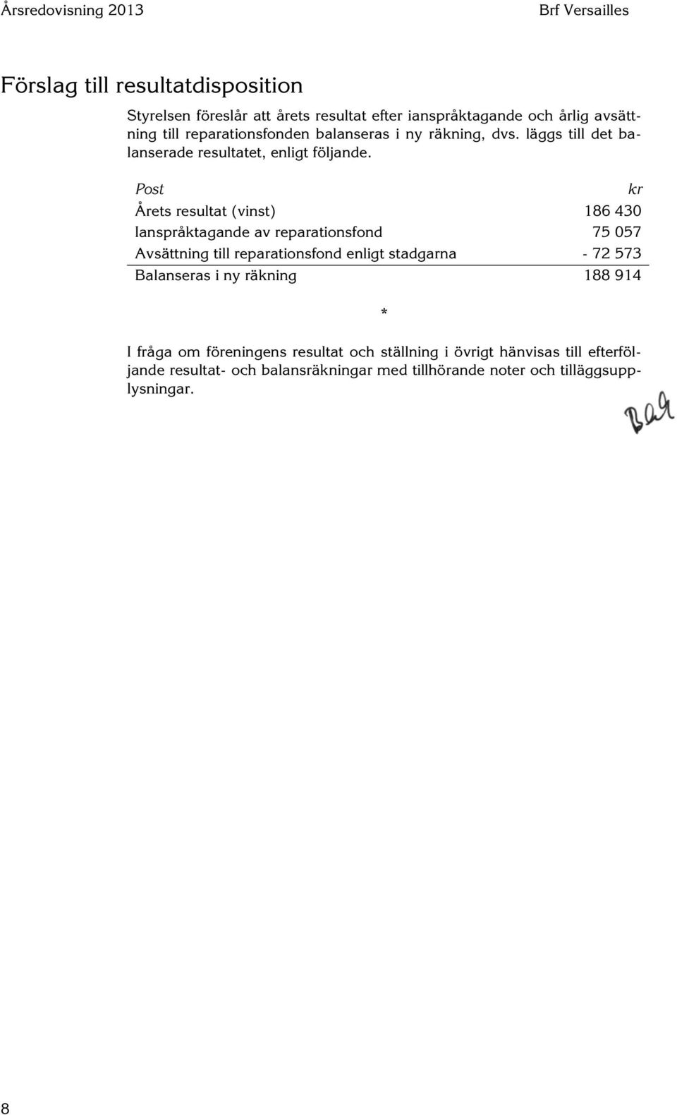 Post kr Årets resultat (vinst) 186 430 Ianspråktagande av reparationsfond 75 057 Avsättning till reparationsfond enligt stadgarna - 72 573