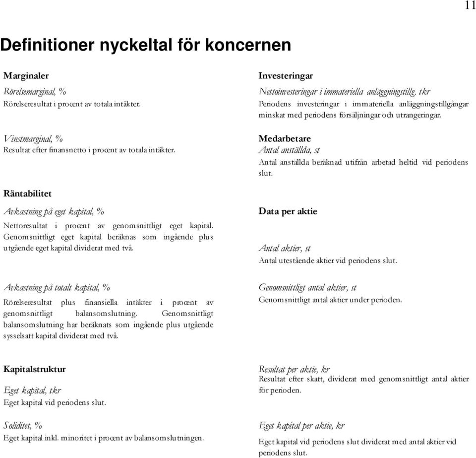 Avkastning på totalt kapital, % Rörelseresultat plus finansiella intäkter i procent av genomsnittligt balansomslutning.