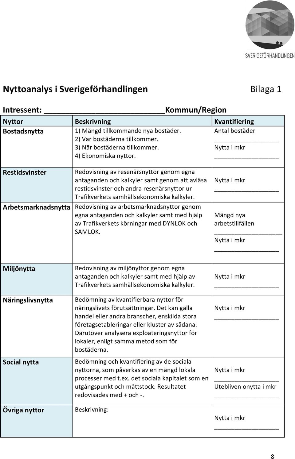 Antal bostäder Restidsvinster Redovisning av resenärsnyttor genom egna antaganden och kalkyler samt genom att avläsa restidsvinster och andra resenärsnyttor ur Trafikverkets samhällsekonomiska