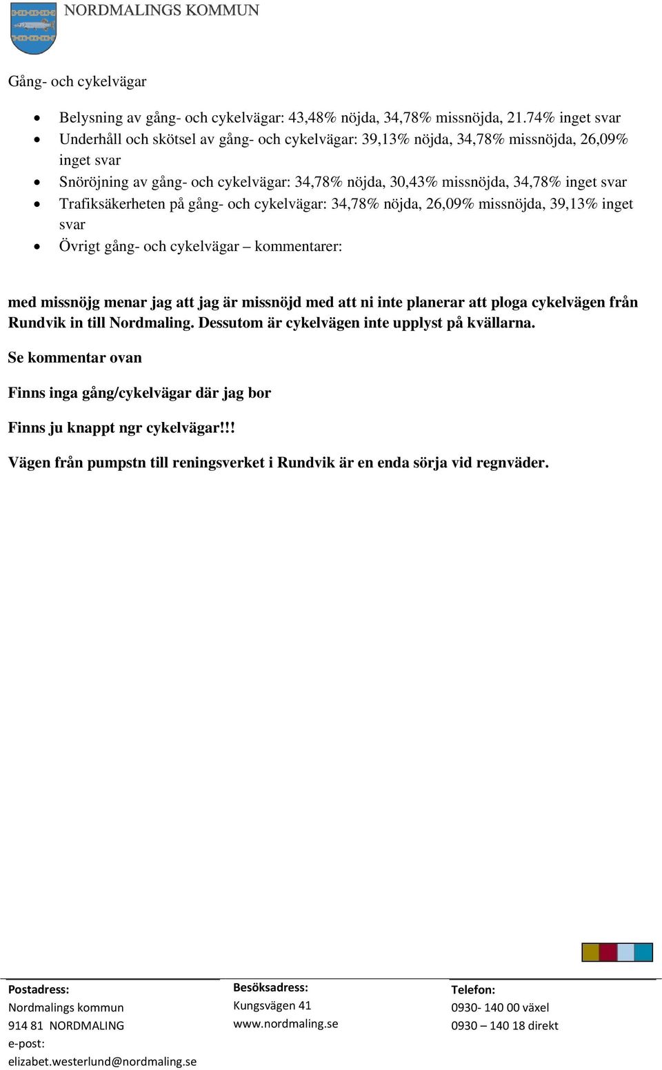 inget svar Trafiksäkerheten på gång- och cykelvägar: 34,78% nöjda, 26,09% missnöjda, 39,13% inget svar Övrigt gång- och cykelvägar kommentarer: med missnöjg menar jag att jag är missnöjd med