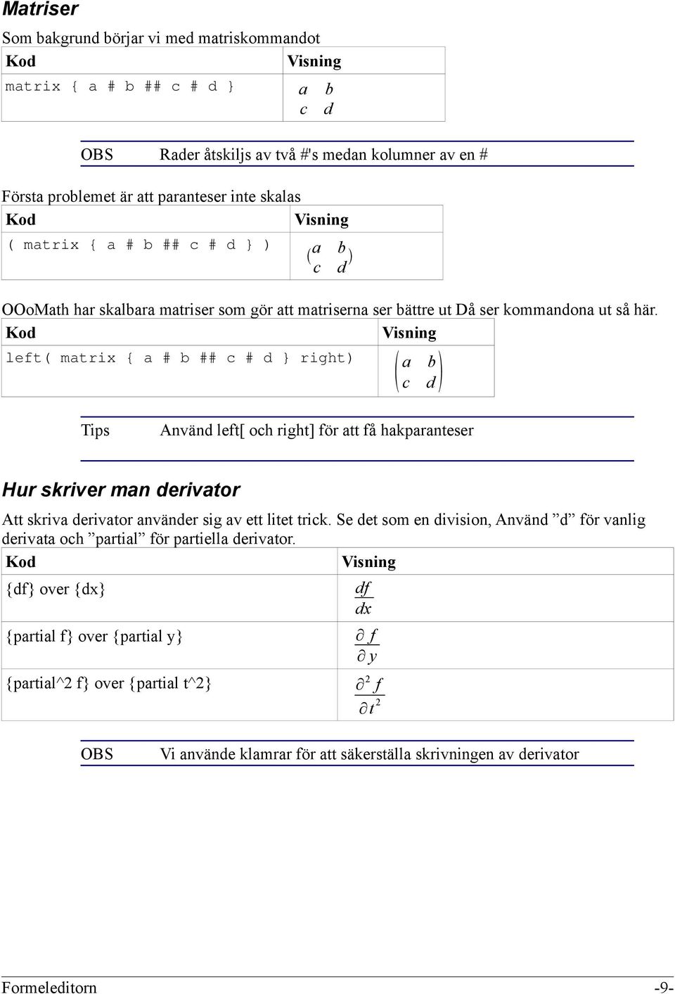 Kod Visning left( matrix { a # b ## c # d } right) a b c d b d Tips Använd left[ och right] för att få hakparanteser Hur skriver man derivator Att skriva derivator använder sig av ett litet trick.