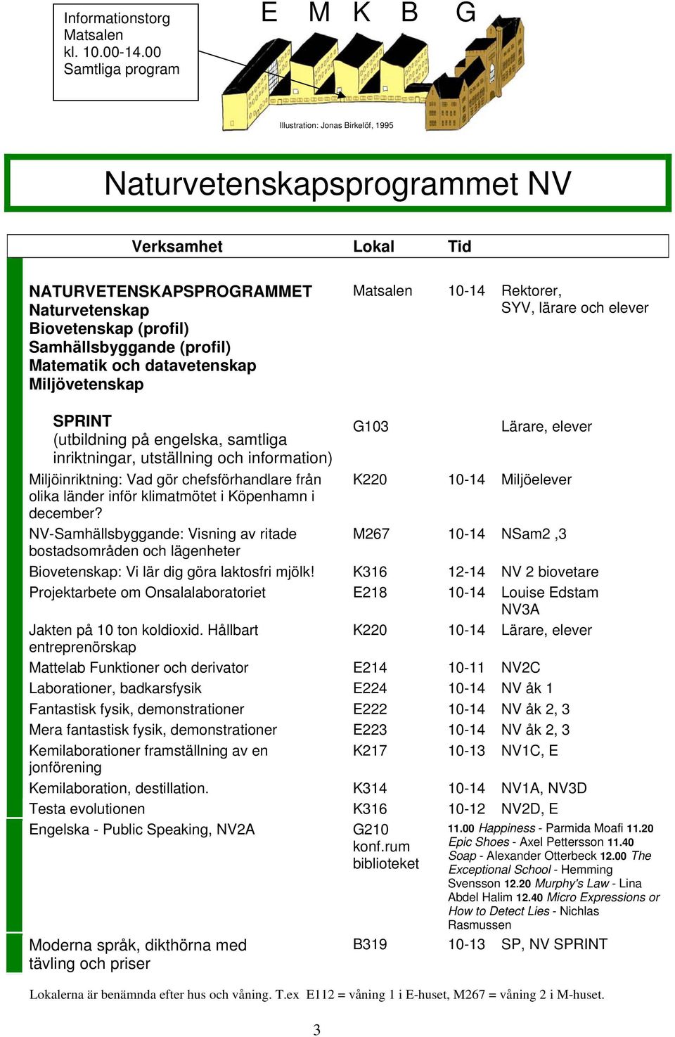 chefsförhandlare från K220 10-14 Miljöelever olika länder inför klimatmötet i Köpenhamn i december?