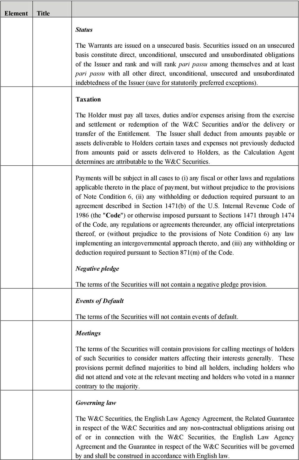 passu with all other direct, unconditional, unsecured and unsubordinated indebtedness of the Issuer (save for statutorily preferred exceptions).