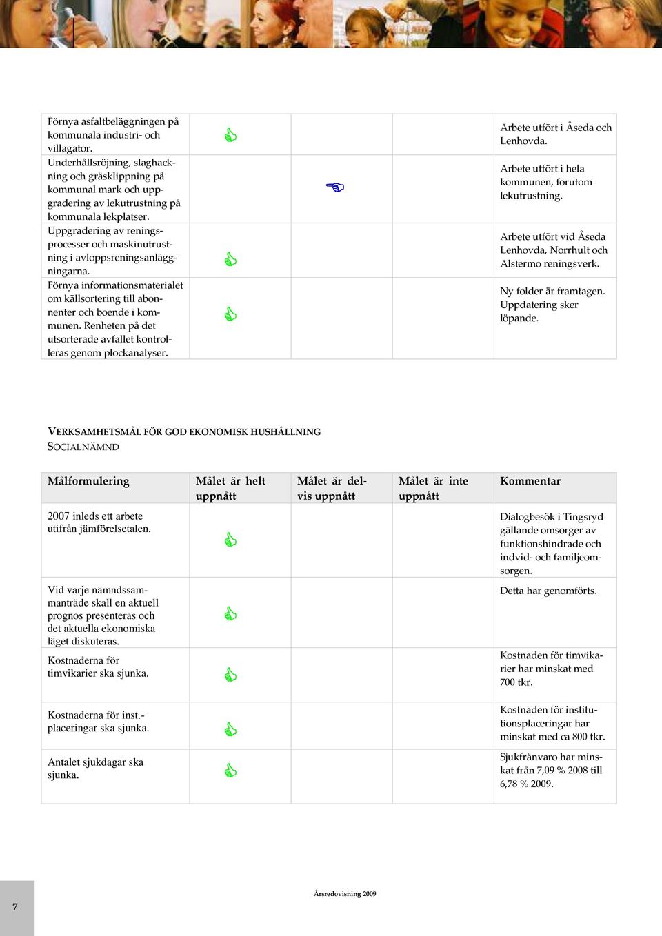 Norrhult och Alstermo reningsverk Förnya informationsmaterialet om källsortering till abonnenter och boende i kommunen Renheten på det utsorterade avfallet kontrolleras genom plockanalyser Ny folder