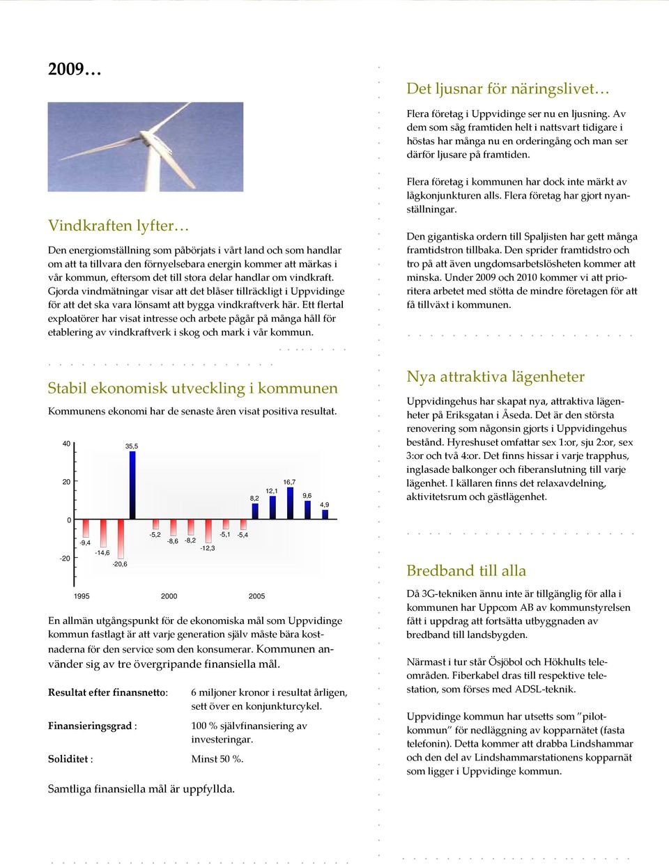 pågår på många håll för etablering av vindkraftverk i skog och mark i vår kommun Stabil ekonomisk utveckling i kommunen Kommunens ekonomi har de senaste åren visat positiva resultat 40 20 0-20