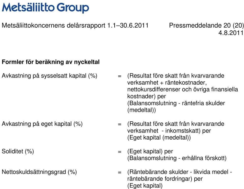 räntekostnader, nettokursdifferenser och övriga finansiella kostnader) per (Balansomslutning - räntefria skulder (medeltal)) Avkastning på eget kapital (%) =