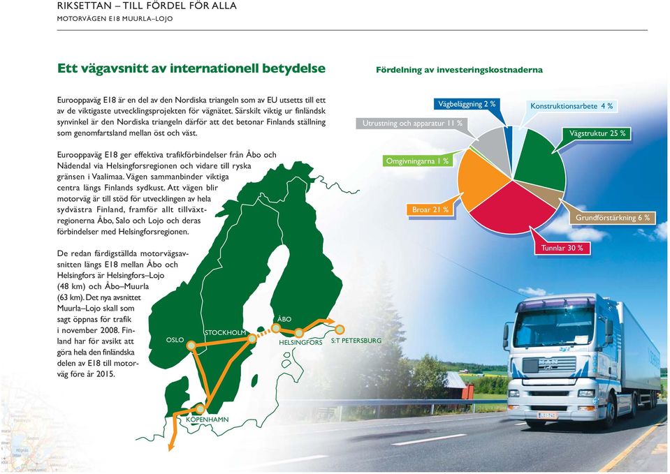 Utrustning och apparatur 11 % Vägbeläggning 2 % Konstruktionsarbete 4 % Vägstruktur 25 % Eurooppaväg E18 ger effektiva trafikförbindelser från Åbo och Nådendal via Helsingforsregionen och vidare till