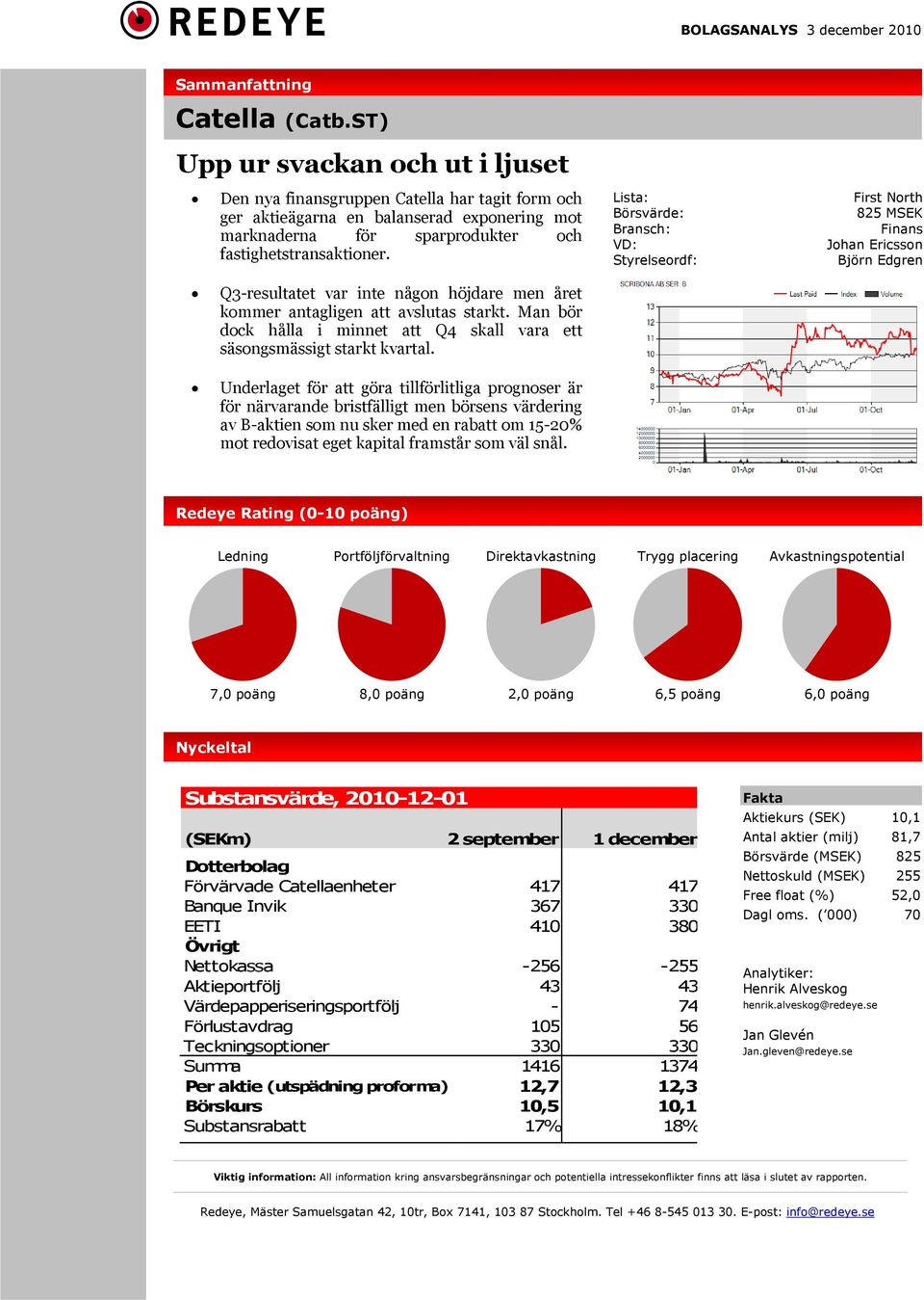 Q3-resultatet var inte någon höjdare men året kommer antagligen att avslutas starkt. Man bör dock hålla i minnet att Q4 skall vara ett säsongsmässigt starkt kvartal.