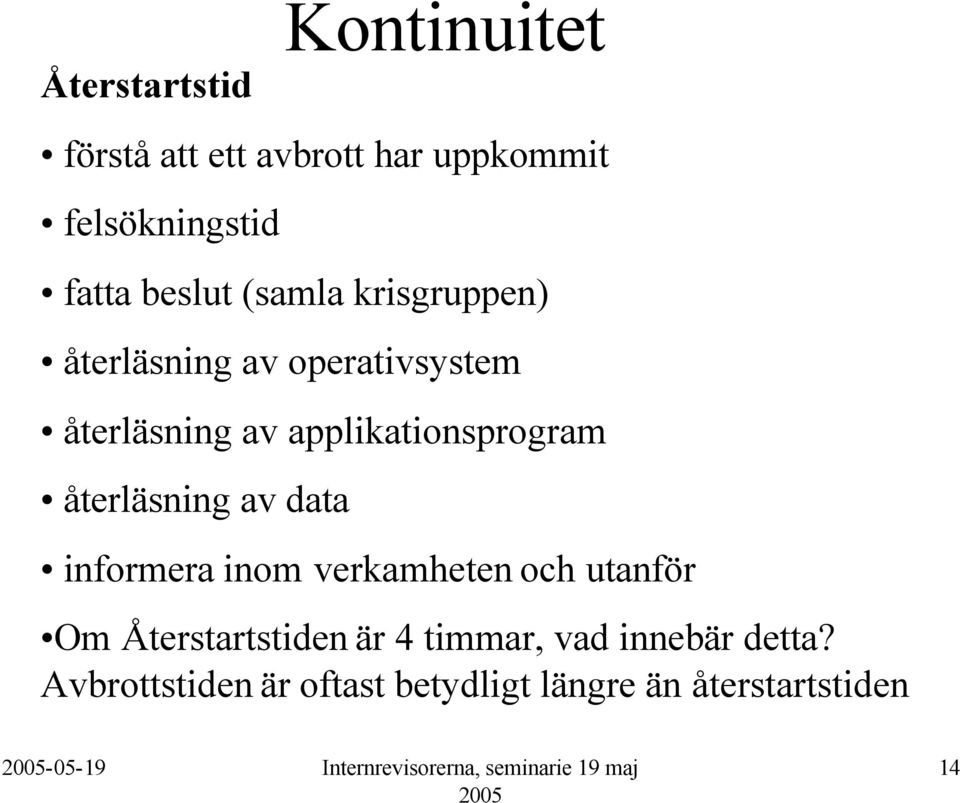 applikationsprogram återläsning av data informera inom verkamhetenoch utanför Om