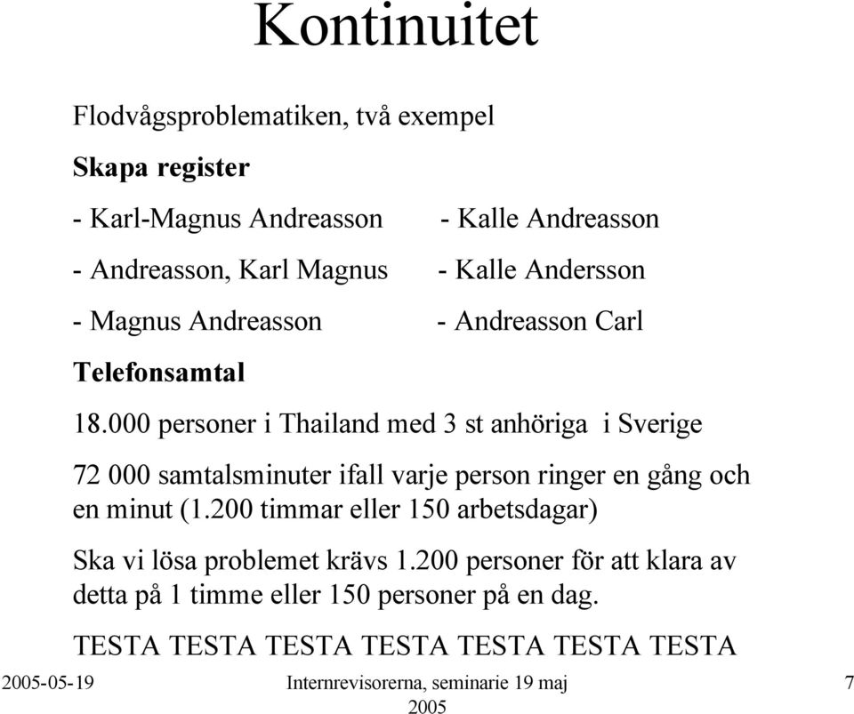 000 personer i Thailand med 3 st anhöriga i Sverige 72 000 samtalsminuter ifall varje person ringer en gång och en minut (1.