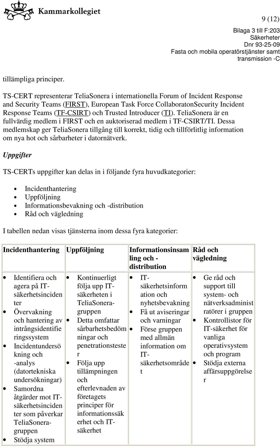 Introducer (TI). TeliaSonera är en fullvärdig medlem i FIRST och en auktoriserad medlem i TF-CSIRT/TI.