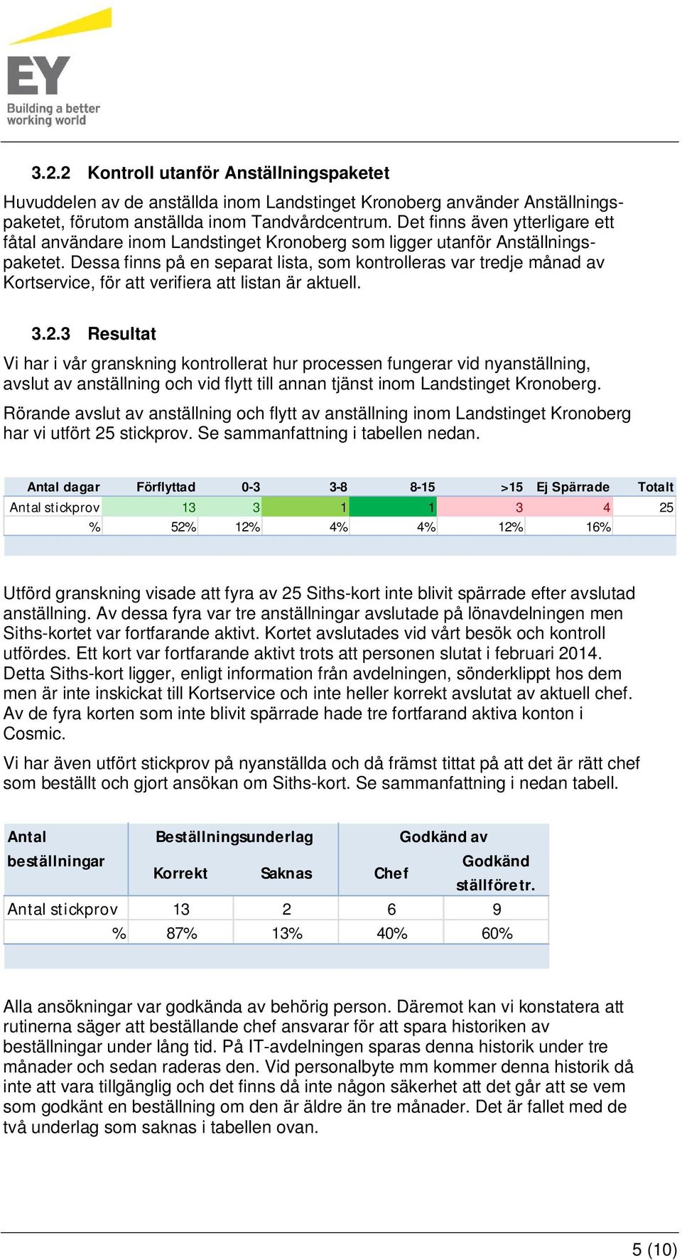 Dessa finns på en separat lista, som kontrolleras var tredje månad av Kortservice, för att verifiera att listan är aktuell. 3.2.