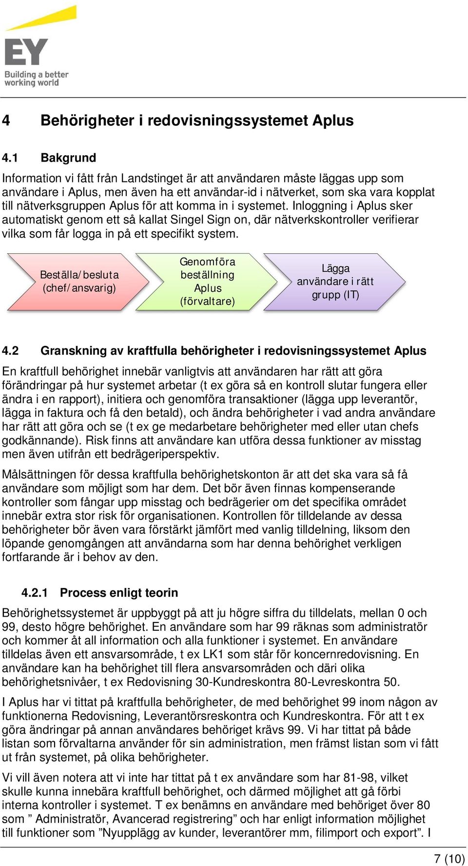 att komma in i systemet. Inloggning i Aplus sker automatiskt genom ett så kallat Singel Sign on, där nätverkskontroller verifierar vilka som får logga in på ett specifikt system.