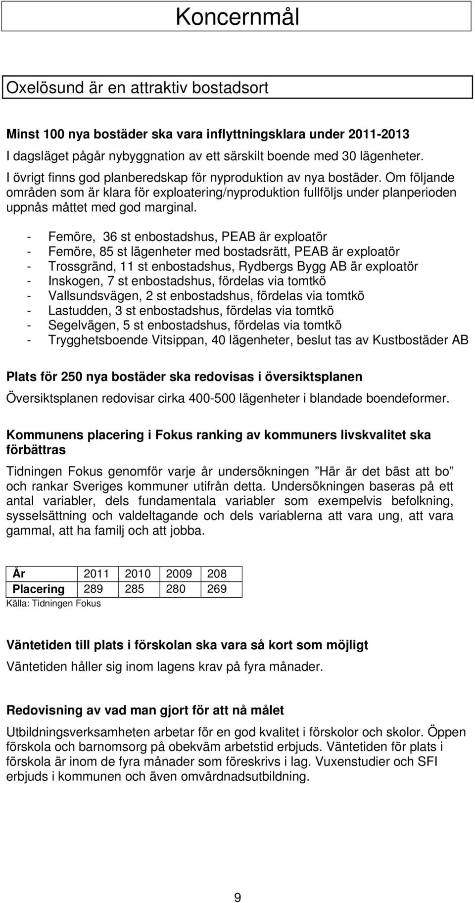 - Femöre, 36 st enbostadshus, PEAB är exploatör - Femöre, 85 st lägenheter med bostadsrätt, PEAB är exploatör - Trossgränd, 11 st enbostadshus, Rydbergs Bygg AB är exploatör - Inskogen, 7 st