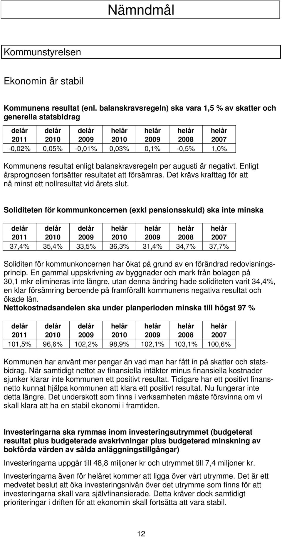 resultat enligt balanskravsregeln per augusti är negativt. Enligt årsprognosen fortsätter resultatet att försämras. Det krävs krafttag för att nå minst ett nollresultat vid årets slut.