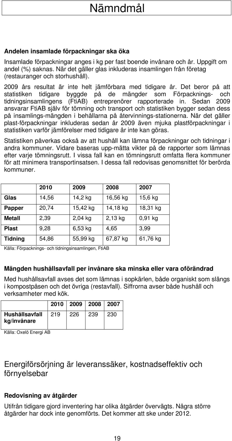 Det beror på att statistiken tidigare byggde på de mängder som Förpacknings- och tidningsinsamlingens (FtiAB) entreprenörer rapporterade in.