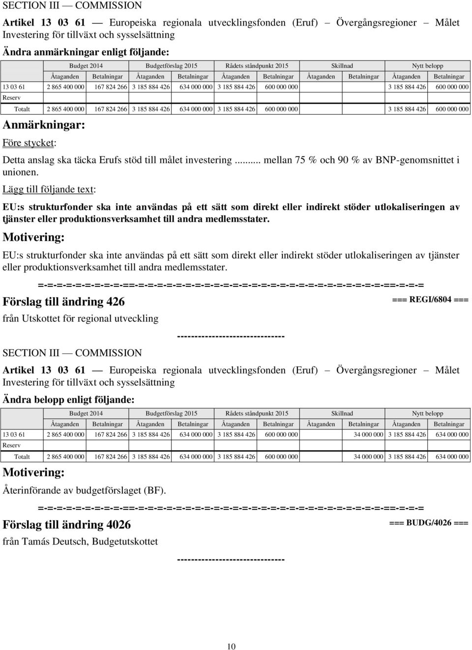 stycket: Detta anslag ska täcka Erufs stöd till målet investering... mellan 75 % och 90 % av BNP-genomsnittet i unionen.