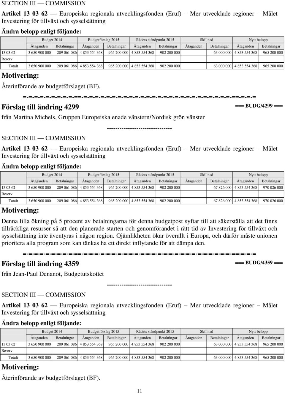 budgetförslaget (BF).