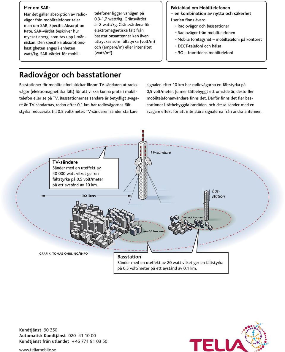 Gränsvärdena för elektromagnetiska fält från basstationsantenner kan även uttryckas som fältstyrka (volt/m) och (ampere/m) eller intensitet (watt/m 2 ).