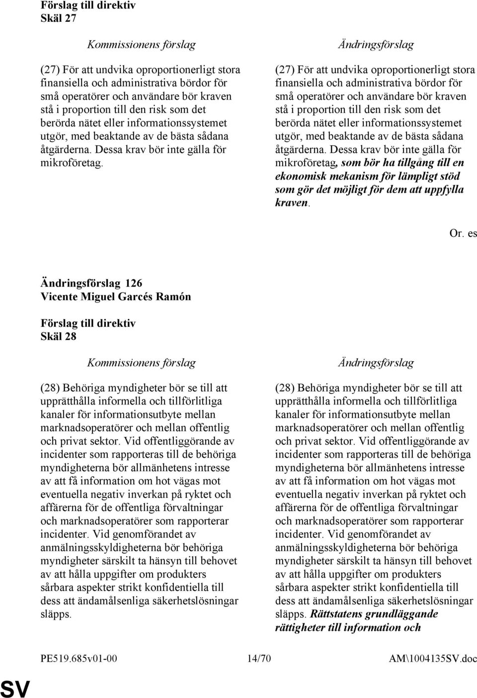 (27) För att undvika oproportionerligt stora finansiella och administrativa bördor för små operatörer och användare bör kraven stå i proportion till den risk som det berörda nätet eller