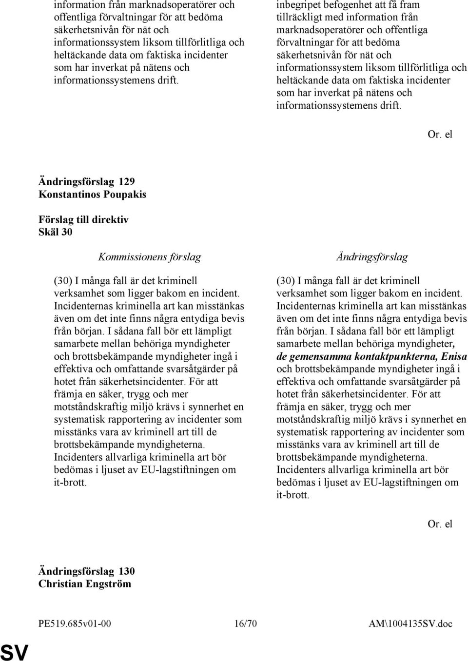 el 129 Konstantinos Poupakis Skäl 30 (30) I många fall är det kriminell verksamhet som ligger bakom en incident.