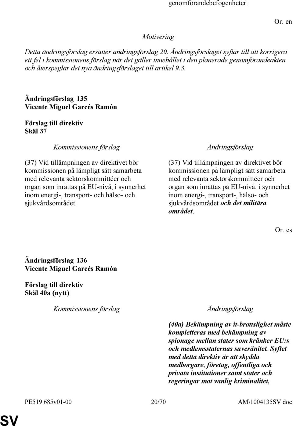 135 Vicente Miguel Garcés Ramón Skäl 37 (37) Vid tillämpningen av direktivet bör kommissionen på lämpligt sätt samarbeta med relevanta sektorskommittéer och organ som inrättas på EU-nivå, i synnerhet