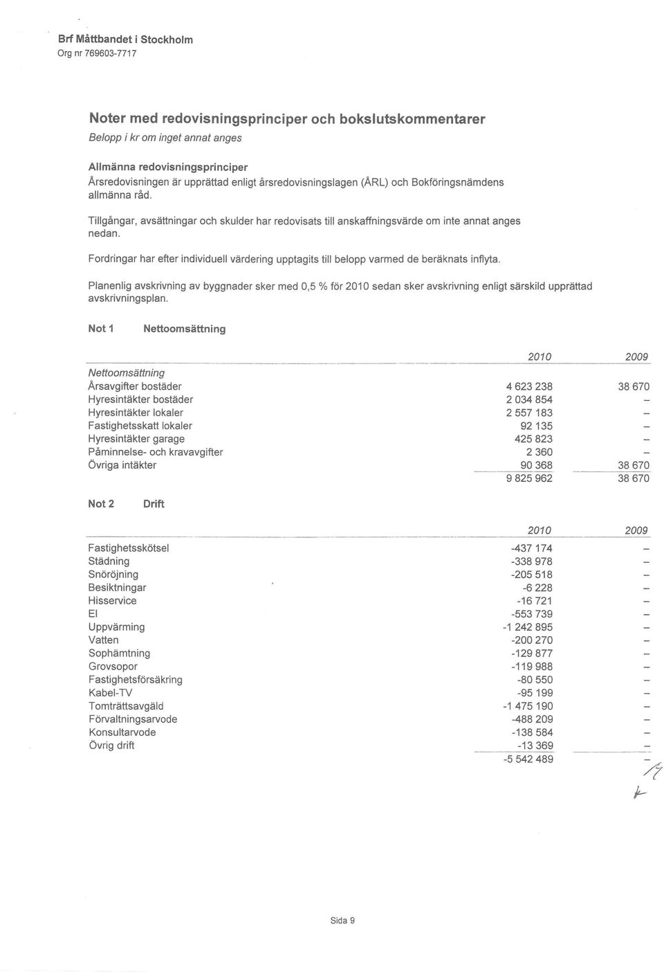 Fordringar har efter individuell värdering upptagits till belopp varmed de beräknats inflyta.