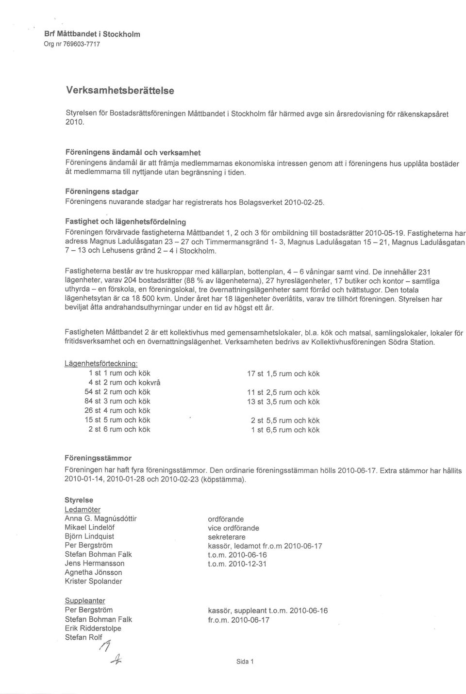 tiden. Föreningens stadgar Föreningens nuvarande stadgar har registrerats hos Bolagsverket 2010-02-25.