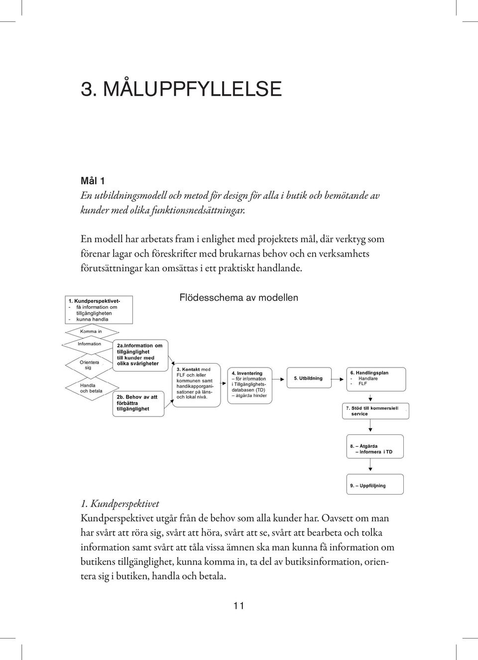 praktiskt handlande. Flödesschema av modellen 1. Kundperspektivet Kundperspektivet utgår från de behov som alla kunder har.