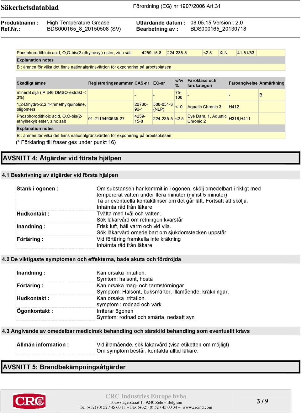 1,2-Dihydro-2,2,4-trimethylquinoline, oligomers Phosphorodithioic acid, O,O-bis(2- ethylhexyl) ester, zinc salt Explanation notes Registreringsnummer CAS-nr EC-nr 01-2119493635-27 - - 26780-96-1