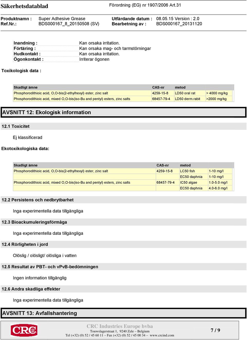 O,O-bis(iso-Bu and pentyl) esters, zinc salts 68457-79-4 LD50 derm.rabit >2000 mg/kg AVSNITT 12: Ekologisk information 12.