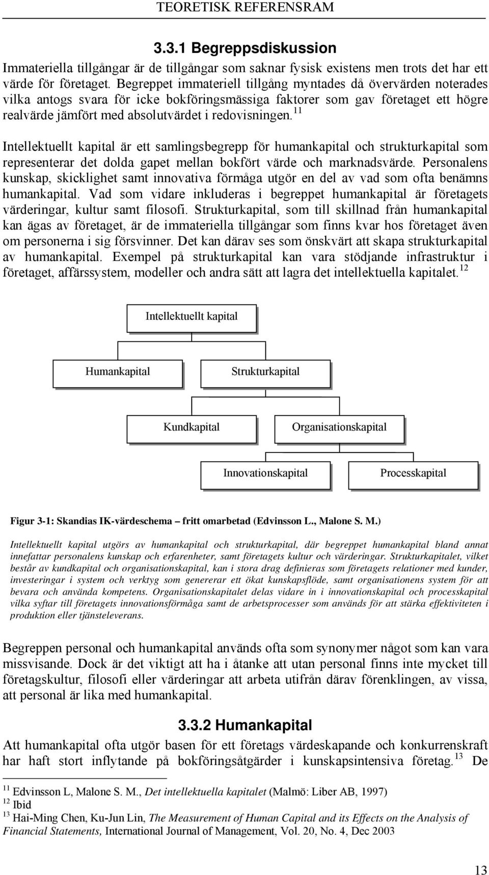 11 Intellektuellt kapital är ett samlingsbegrepp för humankapital och strukturkapital som representerar det dolda gapet mellan bokfört värde och marknadsvärde.