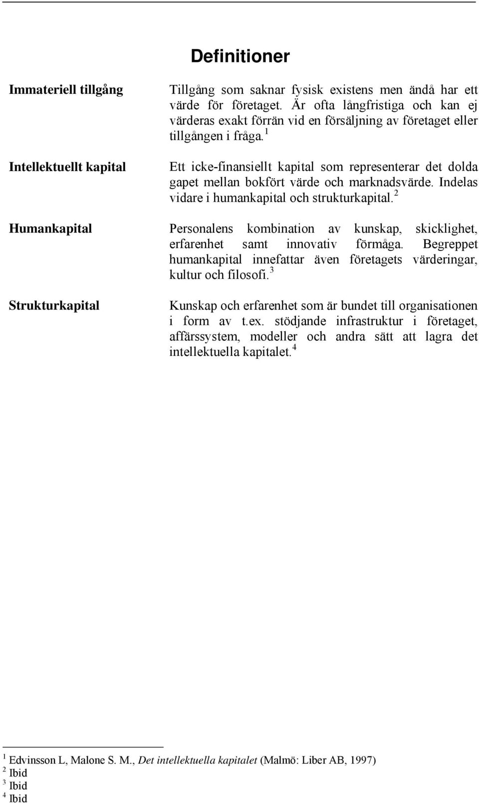 1 Ett icke-finansiellt kapital som representerar det dolda gapet mellan bokfört värde och marknadsvärde. Indelas vidare i humankapital och strukturkapital.